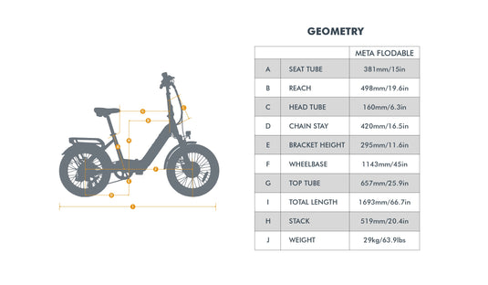 EUNORAU META Foldable Electric Bike