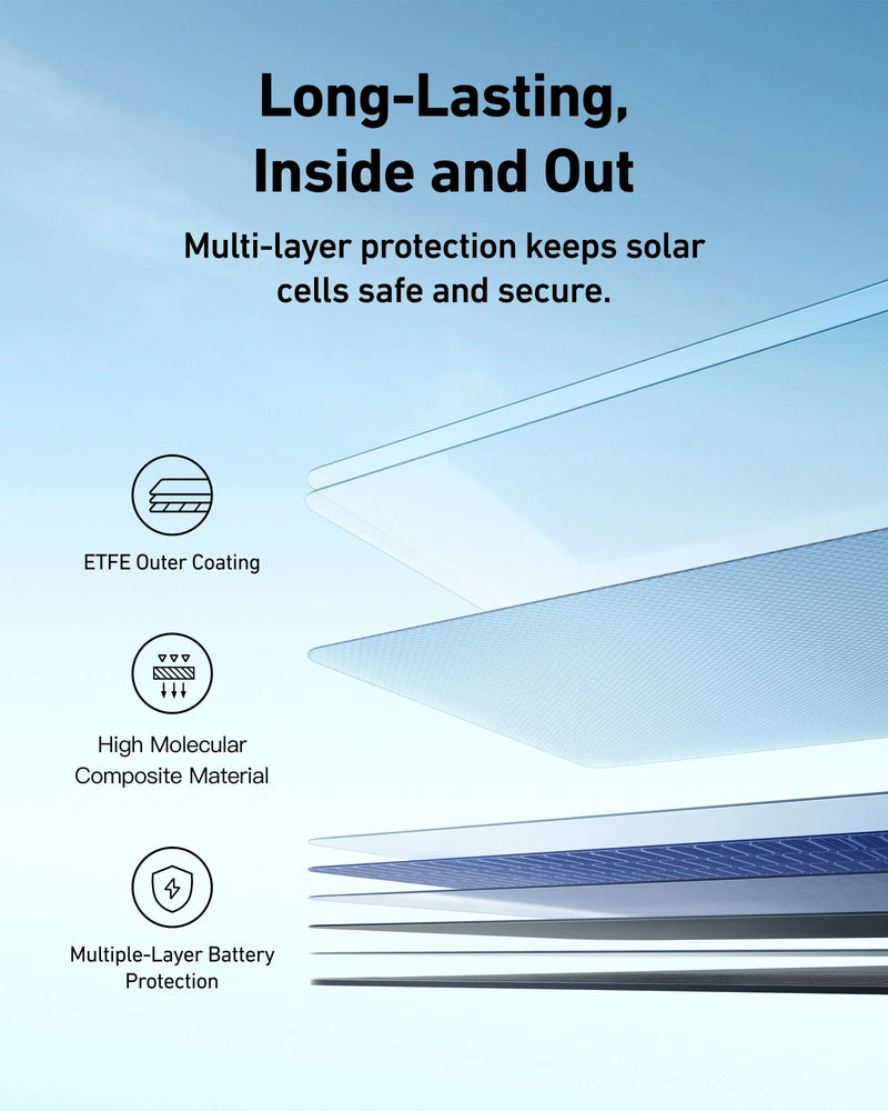 Load image into Gallery viewer, Anker SOLIX PS400 Portable Solar Panel
