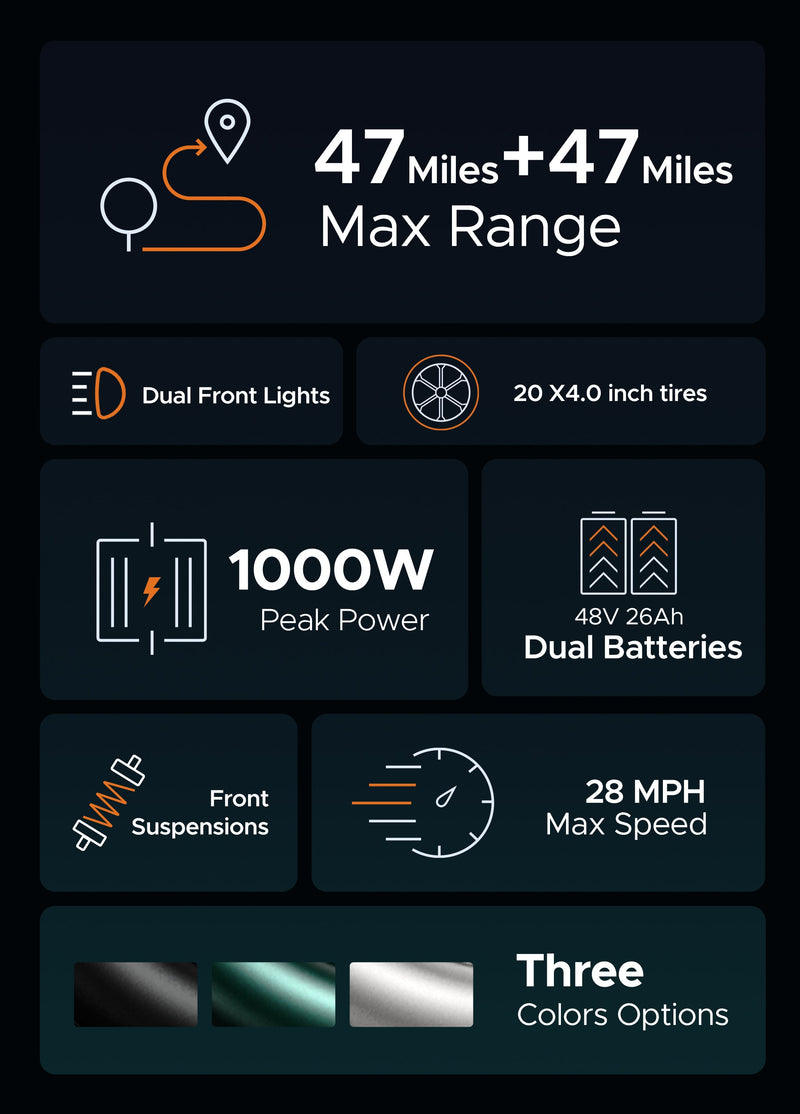 Load image into Gallery viewer, Engwe M20 Electric Bike – 1000W Full-Suspension Fat Tire E-Bike

