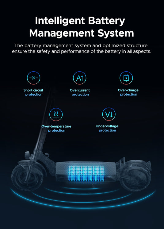 Engwe Y600 Electric Scooter – 830W Peak Power, 70 km Range, Seated & Foldable