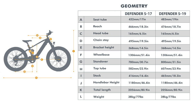 Load image into Gallery viewer, EUNORAU DEFENDER-S 48V 1500W All-Wheel Drive Electric Bike
