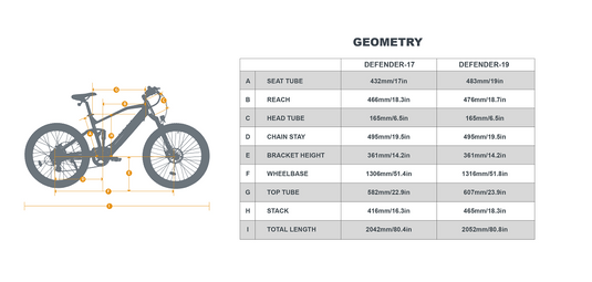 EUNORAU DEFENDER – Full-Suspension Electric Mountain Bike