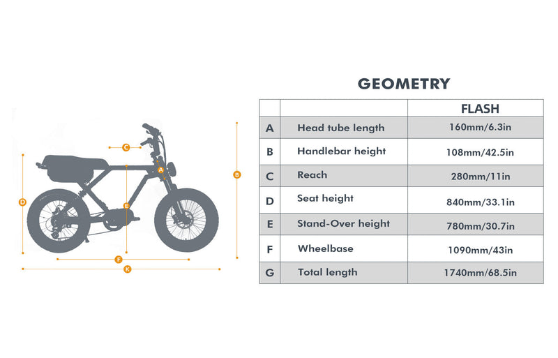 Load image into Gallery viewer, EUNORAU Flash – High-Performance Electric Bike
