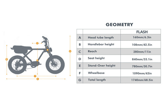 EUNORAU Flash – High-Performance Electric Bike