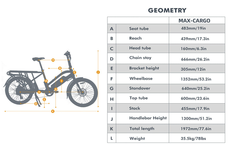 Load image into Gallery viewer, EUNORAU MAX-CARGO 48V 750W Electric Cargo Bike
