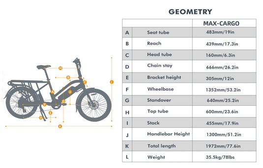 EUNORAU MAX-CARGO 48V 750W Electric Cargo Bike