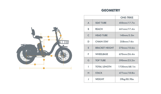EUNORAU ONE-TRIKE 2.0 Electric Tricycle
