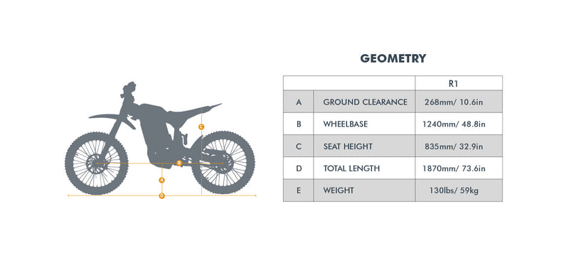 Load image into Gallery viewer, EUNORAU Rerode R1 – High-Performance Electric Dirt Bike
