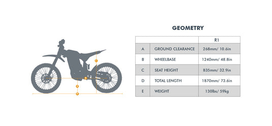 EUNORAU Rerode R1 – High-Performance Electric Dirt Bike