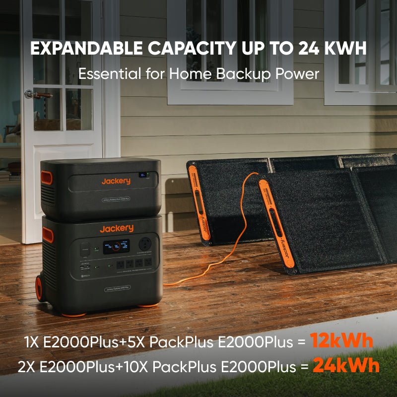 Load image into Gallery viewer, Jackery Explorer 2000 Plus Portable Power Station
