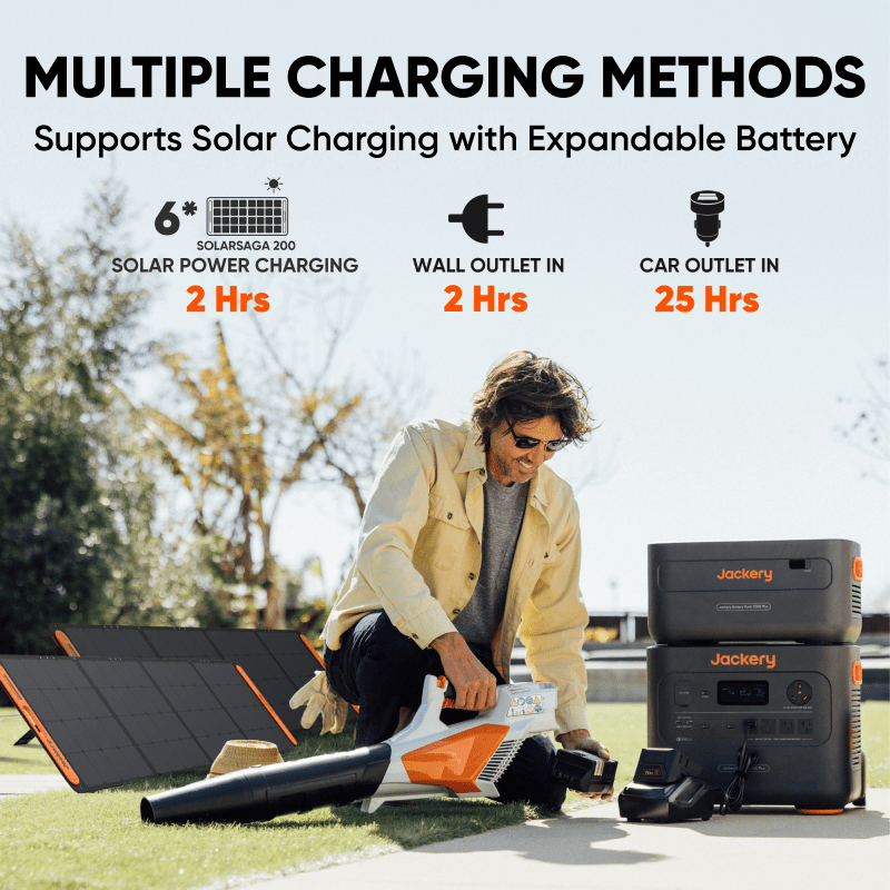 Load image into Gallery viewer, Jackery Explorer 2000 Plus Portable Power Station
