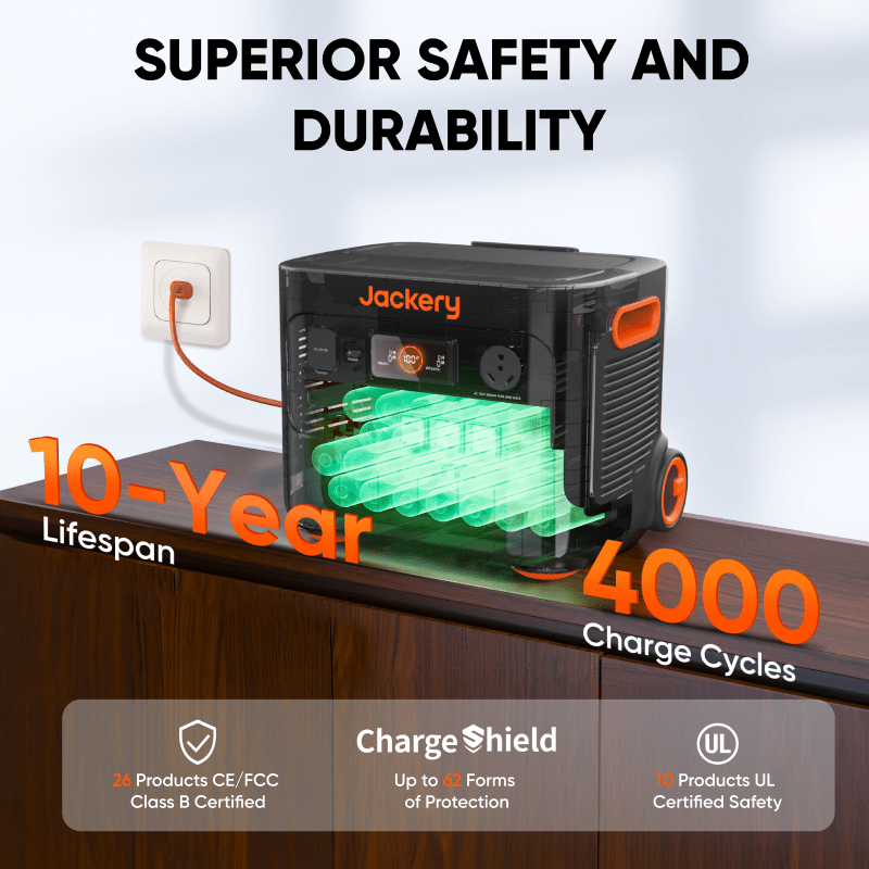 Load image into Gallery viewer, Jackery Explorer 2000 Plus Portable Power Station
