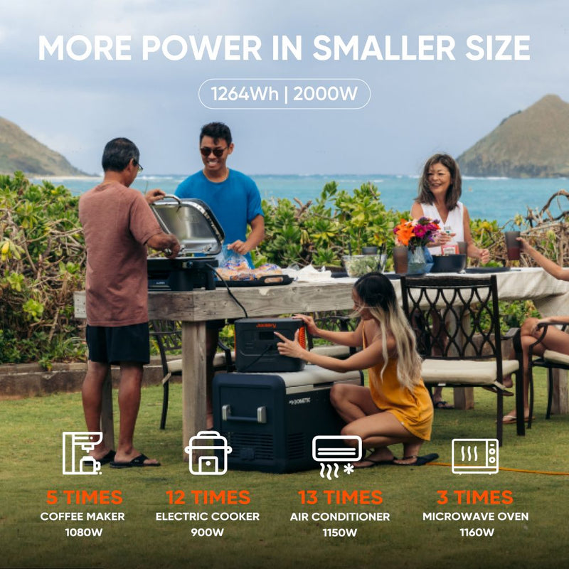 Load image into Gallery viewer, Jackery Explorer 1000 Plus Portable Power Station
