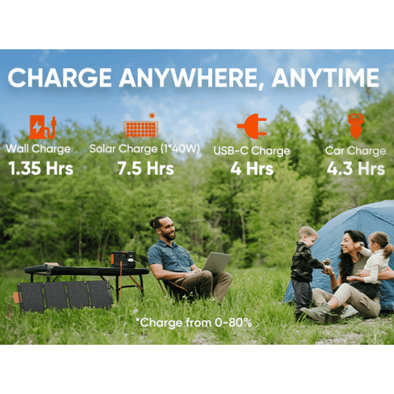 Load image into Gallery viewer, Jackery Explorer 300 Plus Portable Power Station
