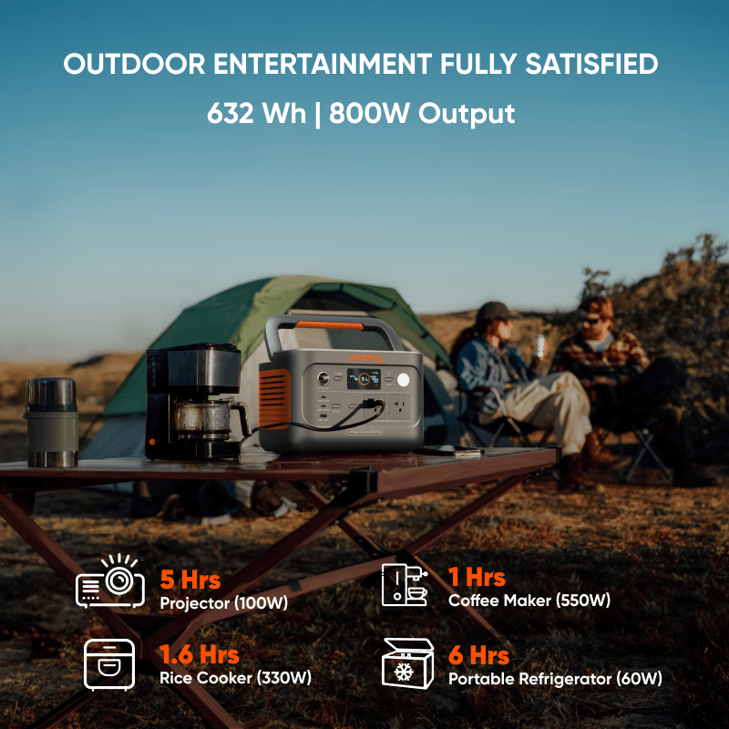 Load image into Gallery viewer, Jackery Explorer 600 Plus Portable Power Station
