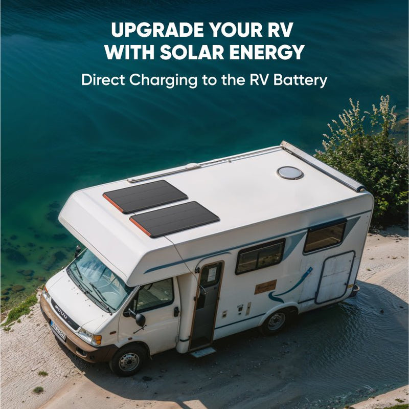 Load image into Gallery viewer, Jackery SolarSaga 100W Prime Solar Panel

