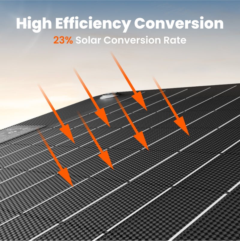 Load image into Gallery viewer, Jackery SolarSaga 40W Mini Solar Panel
