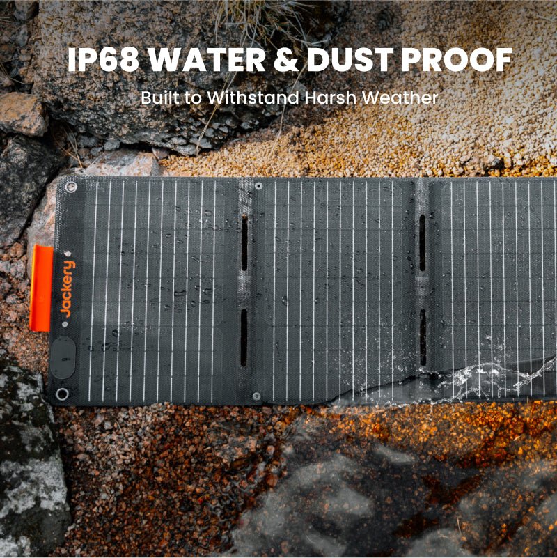 Load image into Gallery viewer, Jackery SolarSaga 40W Mini Solar Panel
