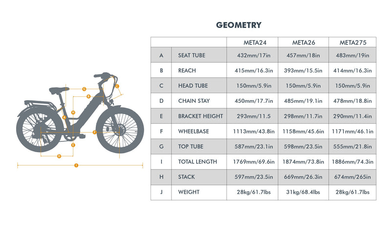 Load image into Gallery viewer, EUNORAU META Foldable Electric Bike
