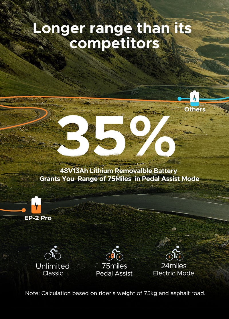 Load image into Gallery viewer, Engwe EP-2 Pro 750W Folding Electric Mountain Bike

